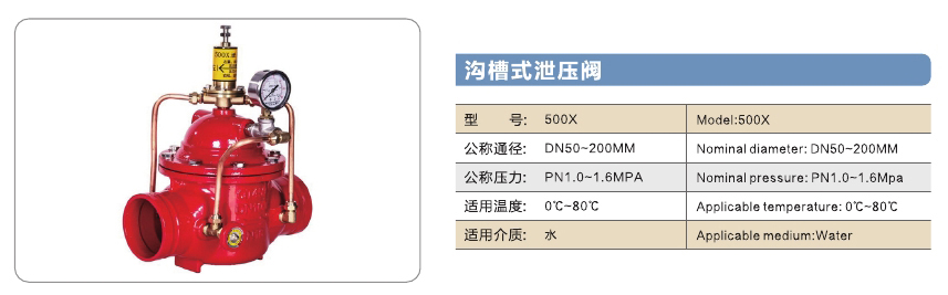 旺鵬閥門