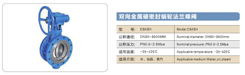 旺鵬閥門