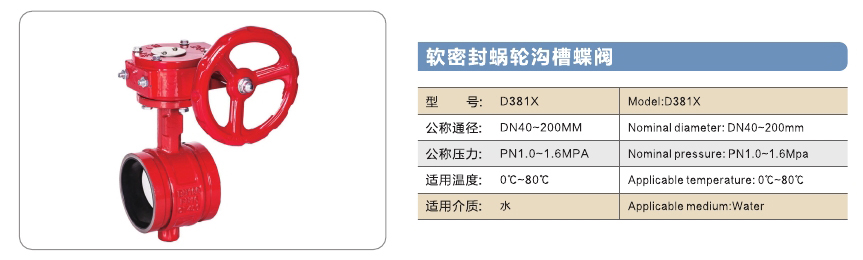 旺鵬閥門