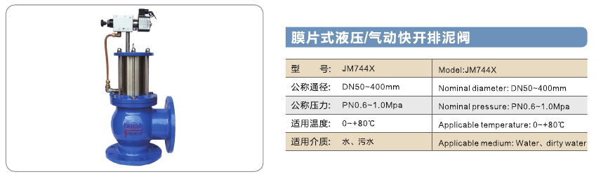旺鵬閥門