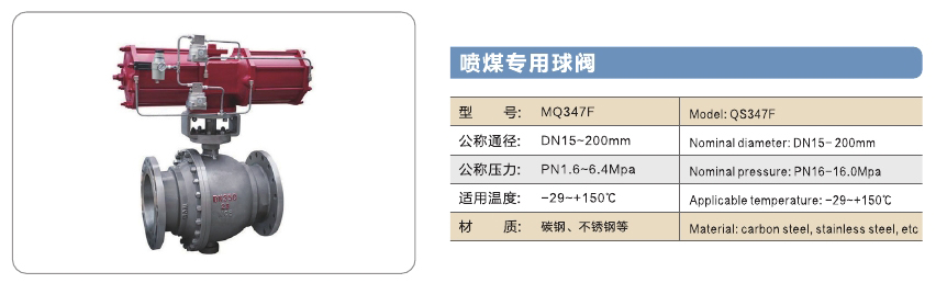 旺鵬閥門