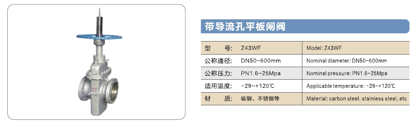 旺鵬閥門