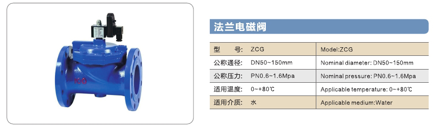 旺鵬閥門