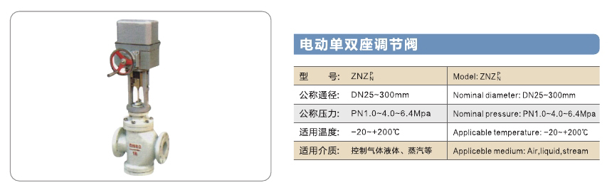 旺鵬閥門