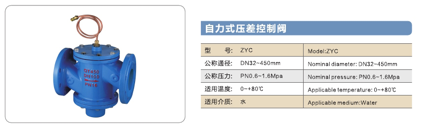 旺鵬閥門
